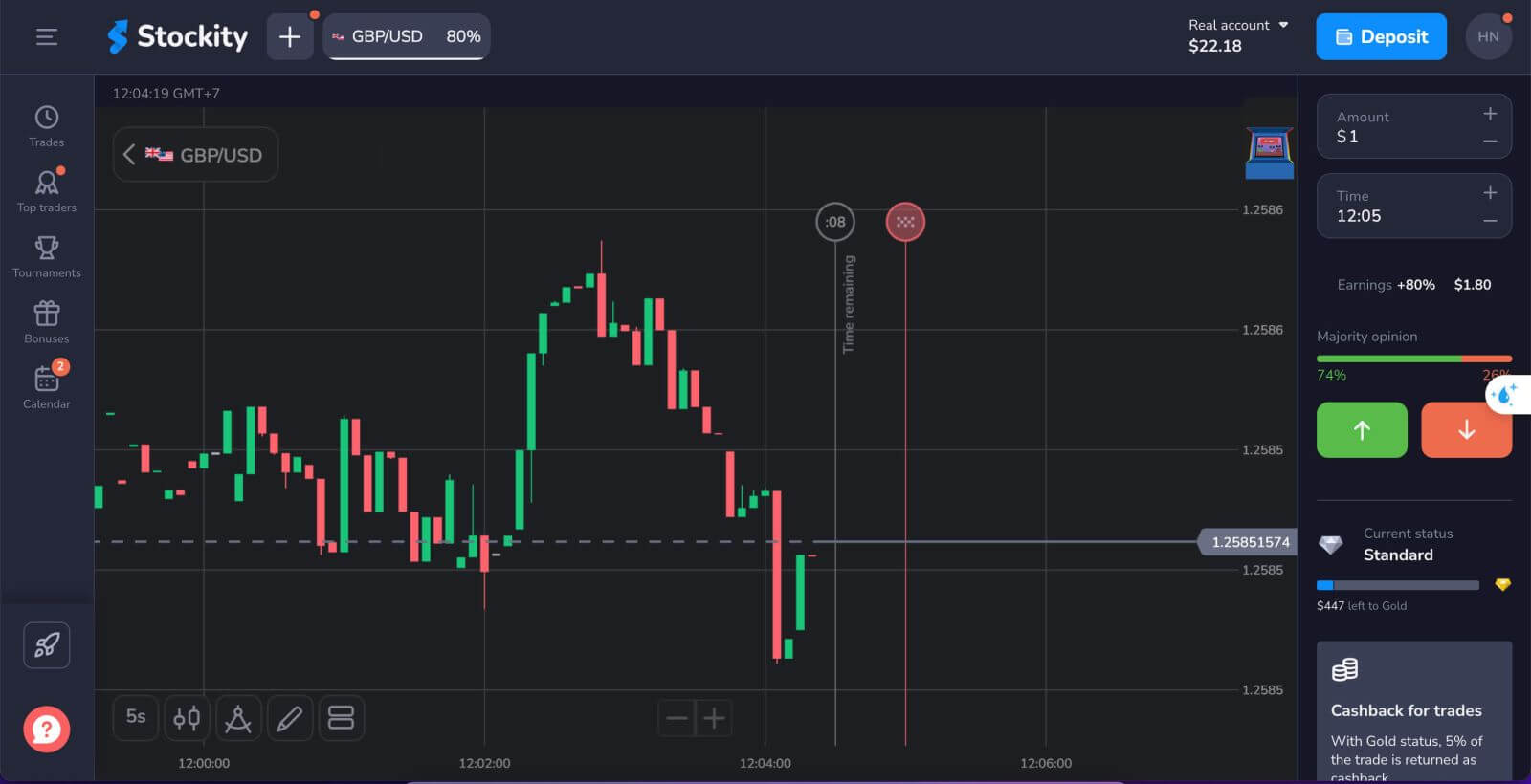 Open Account and Deposit on Stockity: Steps and Requirements