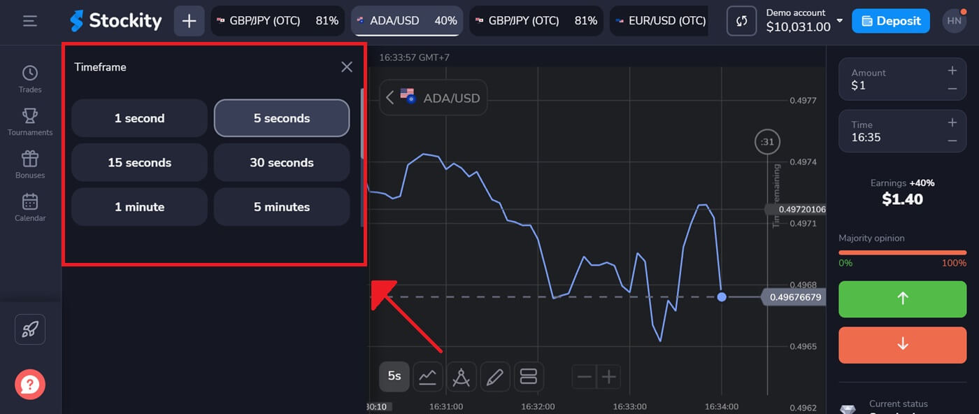 Login e negociação Stockity: inicie opções binárias, Forex e criptografia Login e negociação Stockity: inicie opções binárias, Forex e criptografia