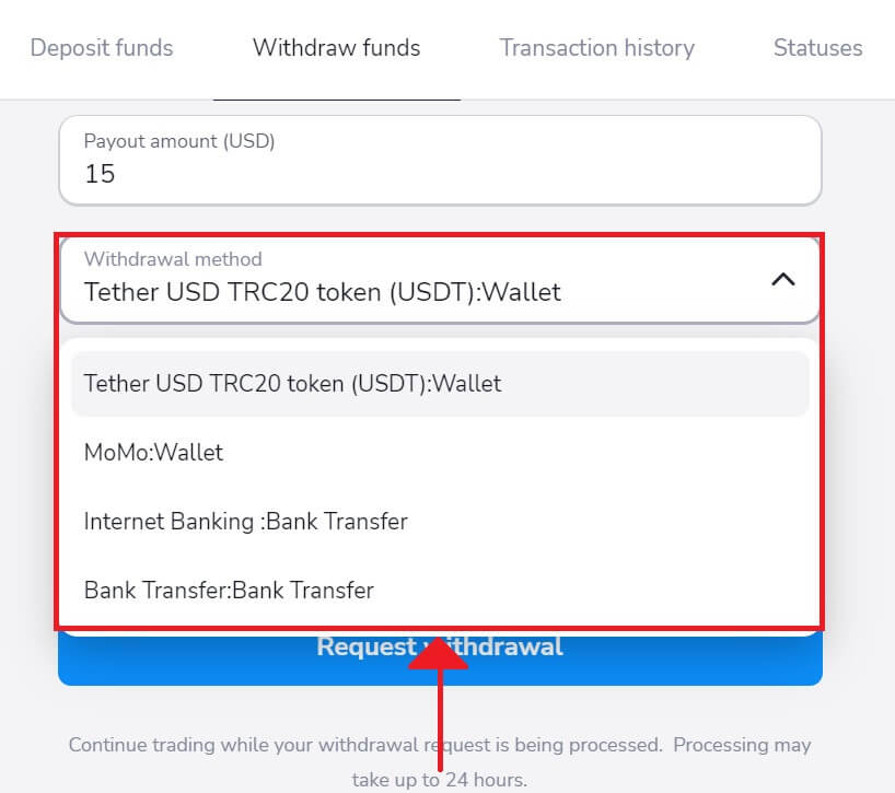 Penarikan dan Deposit Stockity: Metode, Waktu & Batasan Penarikan dan Deposit Stockity: Metode, Waktu & Batasan